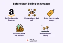 how to sell on amazon