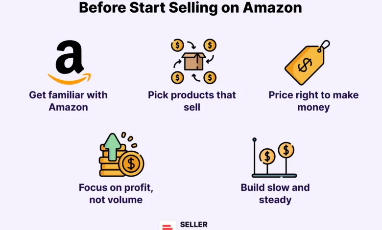 how to sell on amazon