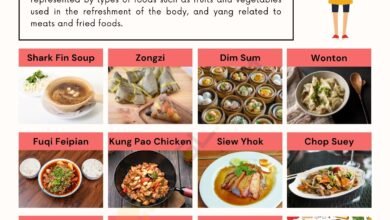 chinese food near me