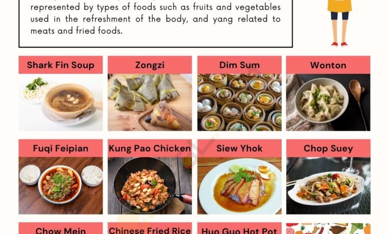 chinese food near me